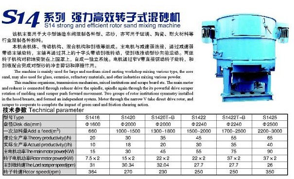 s14系列强力高效转子式混砂机_铸造设备_通用机械设备_产品_全网云